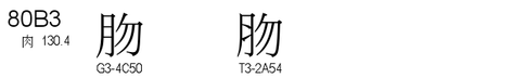 U+80B3